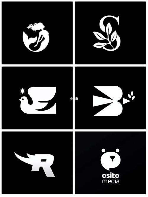 简约图文与创意图形 字母Logo与图形Logo的图文设计制作指南
